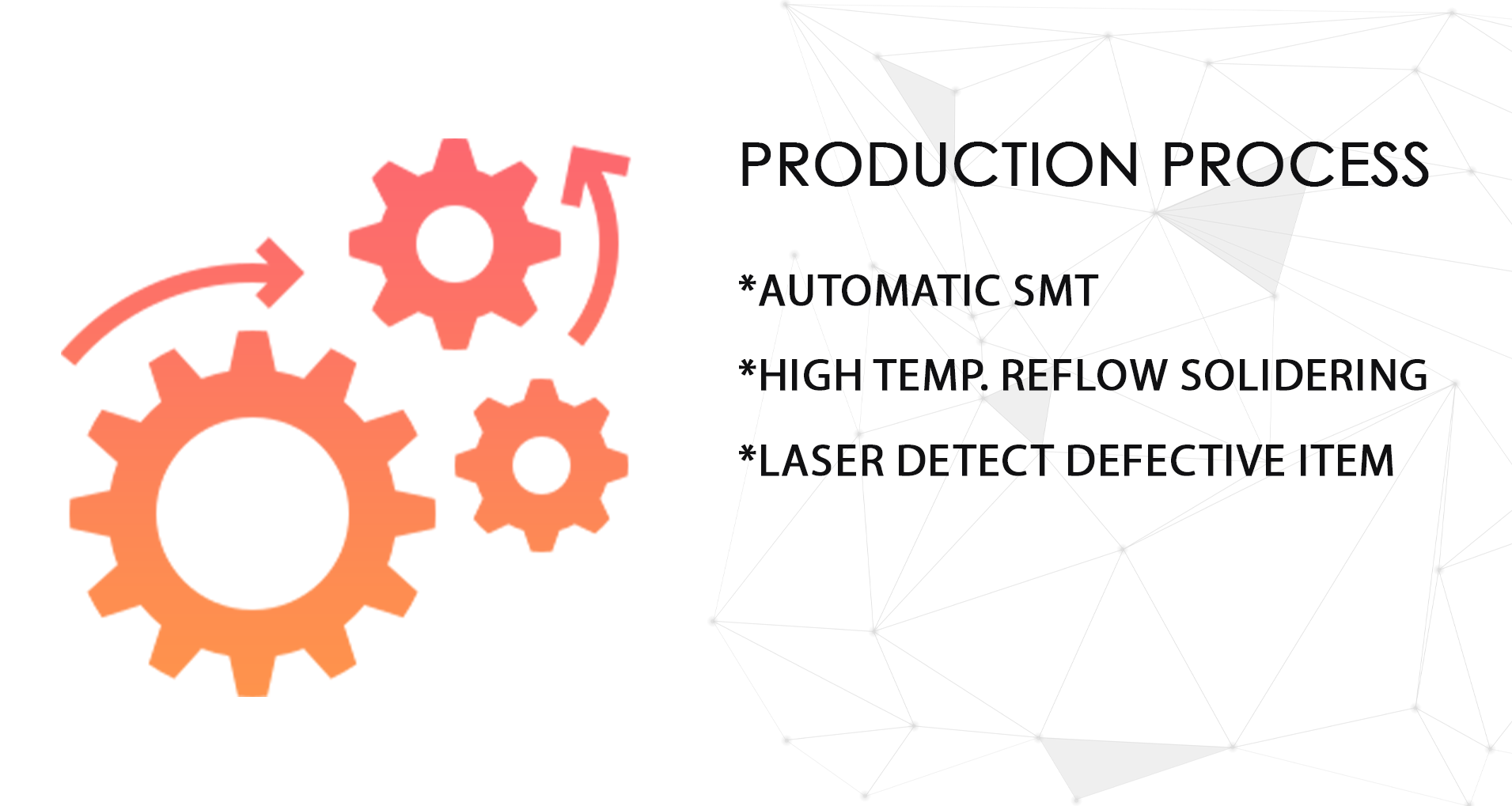 Production Process